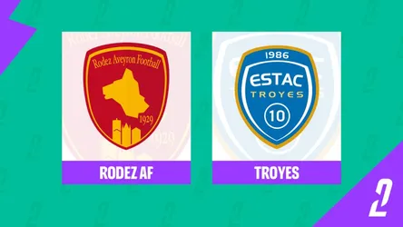 Rodez AF vs Troyes